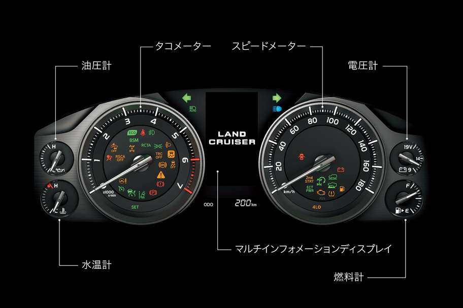 オプティトロンメーター