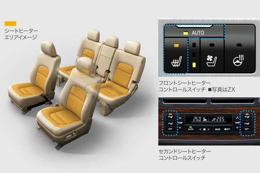 シートヒーター(フロントシート&セカンドシート左右席)