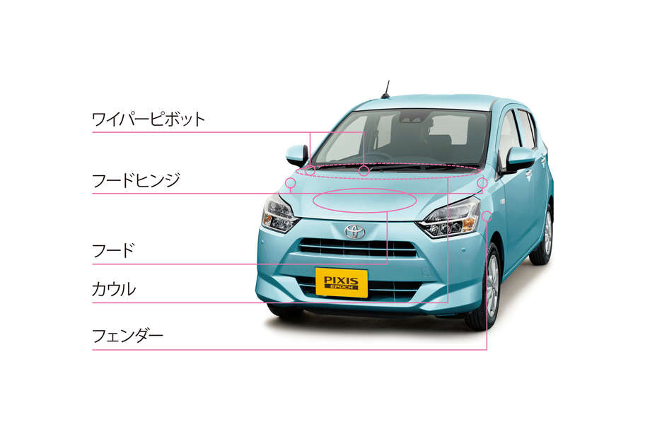 歩行者傷害軽減ボディ