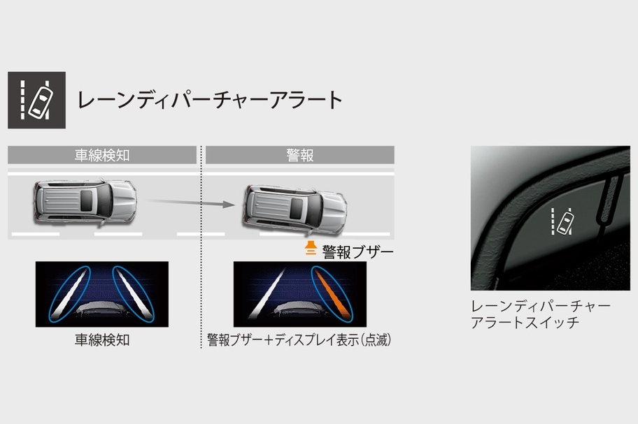 carlineup_landcruiser_safety_tss_4_07_pc