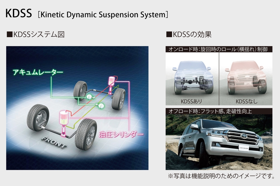 carlineup_landcruiser_performance_03